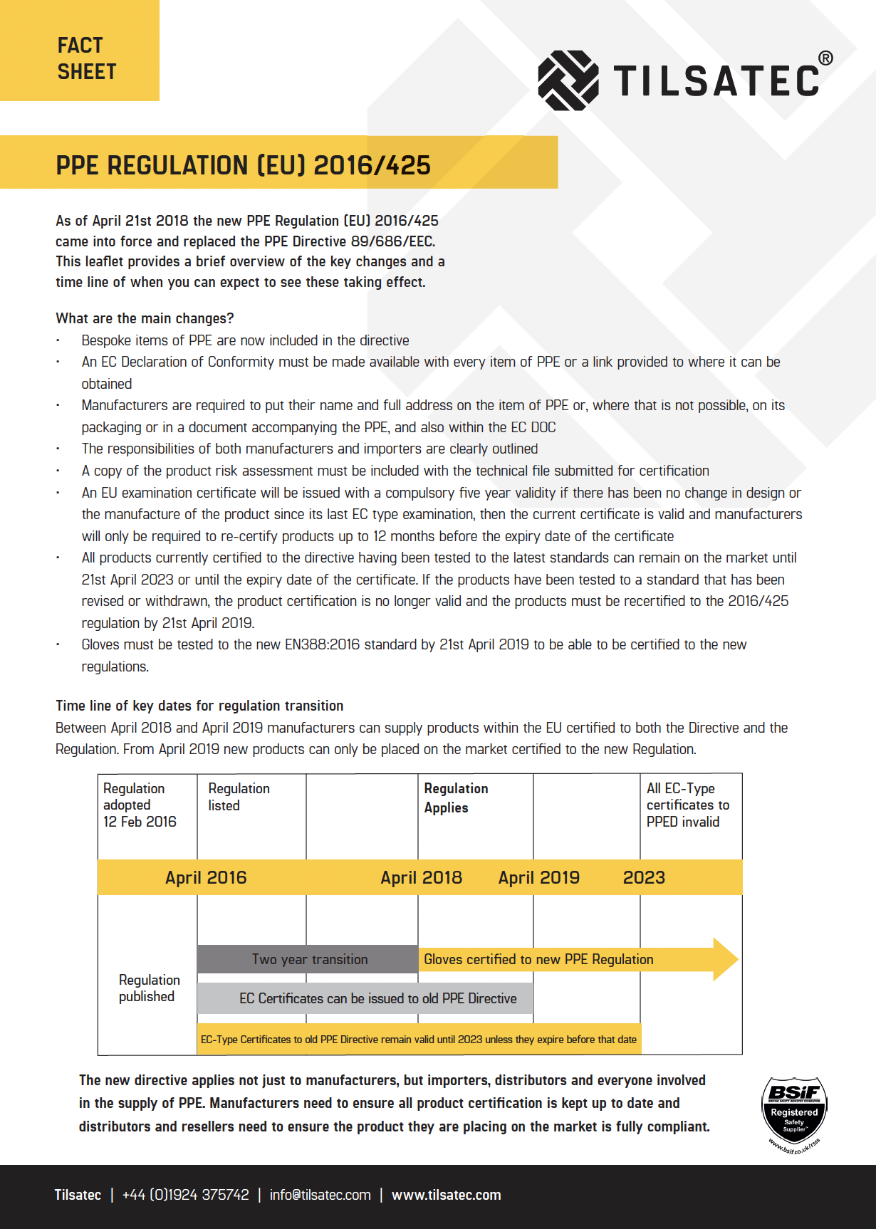 ppe regulation update 2016 fact sheet