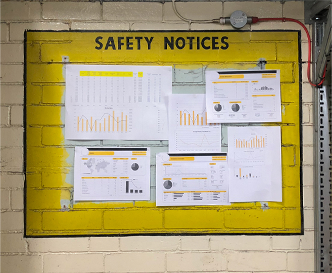 safety notices board